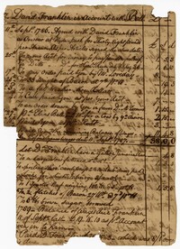 Account Book of John Ball Sr., 1788-1812