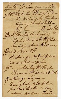 List of Nine Mortgaged Enslaved Persons, 1778-1779