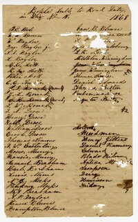 List of Freedmen and White Men Liable for Road Duty in Division Eighteen, 1868