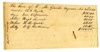 Note on the Hiring of Five Enslaved Persons Owned by Eliza M. Gooch, 1845