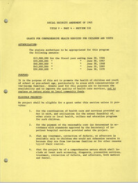 Social Security Amendment of 1965