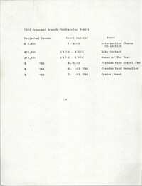 Charleston Branch of the NAACP, 1993 Proposed Branch Fundraising Events