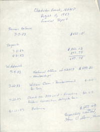 Charleston Branch of the NAACP Financial Report, August 11, 1983