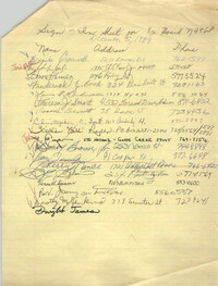 Sign-in Sheet, Charleston Branch of the NAACP, Executive Board Meeting, December 5, 1989