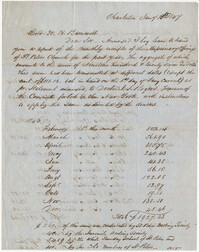 169.  Financial statement of St. Peter's Church for mission work, 1846 -- January 15, 1847