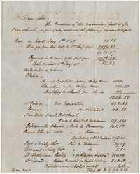 170.  Financial statement of St. Peter's Church for mission work, 1847 -- January 1, 1848