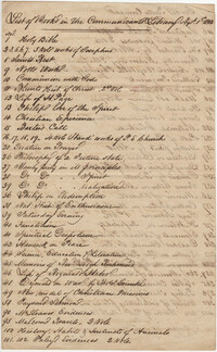 166.  List of books in Communicant's library -- August 1, 1843