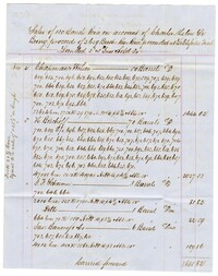 Letter from Coffin & Pringle to Charles Alston, November 9, 1855