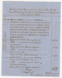 Letter from Coffin & Pringle to Charles Alston, November 27, 1855