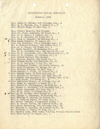 Folder 41: Metropolitan Council Membership List 2