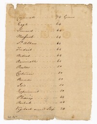 List of British Ships of War