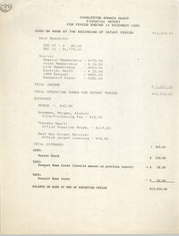 Charleston Branch of the NAACP Financial Report for Period Ending December 14, 1989