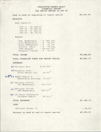 Charleston Branch of the NAACP Financial Report, October 26, 1989