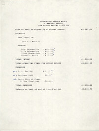 Charleston Branch of the NAACP Financial Report, October 5, 1989
