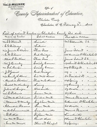 Charleston County Superintendent of Education, List of Colored Teachers, February 2, 1901