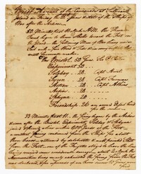 Account of the Cannonade at Sullivan's Island