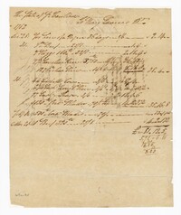 The State of South Carolina's Account with Henry Laurens, 1782