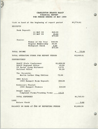 Charleston Branch of the NAACP Financial Report, May 25, 1989