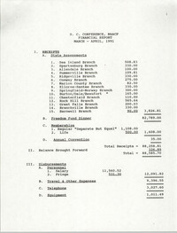 South Carolina Conference of Branches of the NAACP Financial Report, March to April, 1991