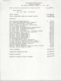 Charleston Branch of the NAACP Financial Report, October 1992