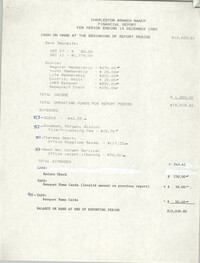 Charleston Branch of the NAACP Financial Report, December 14, 1989
