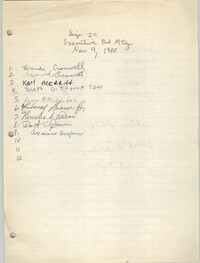 Sign-in Sheet, Charleston Branch of the NAACP, Executive Board Meeting, November 9, 1988