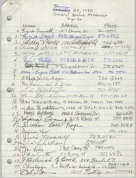 Sign-in Sheet, Charleston Branch of the NAACP, General Branch Membership, January 25, 1990