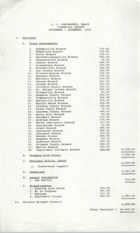 South Carolina Conference of Branches of the NAACP Financial Report, November to December, 1990