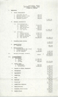 South Carolina Conference of Branches of the NAACP Financial Report, September to October 1990