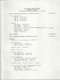 Charleston Branch of the NAACP Financial Report, January 1990