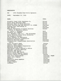 Charleston Branch NAACP Memorandum, September 23, 1994