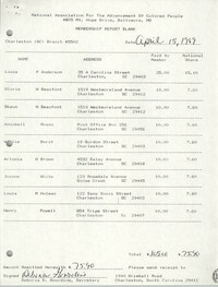 Membership Report Blank, Charleston Branch of the NAACP, Deboria D. Gourdine, April 15, 1989