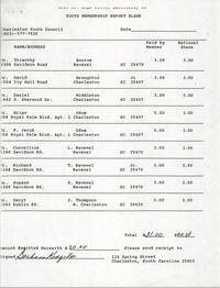 Youth Membership Report Blank, Charleston Youth Council, NAACP