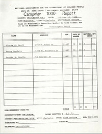 Campaign 1000 Report, Christopher Gantt, Charleston Branch of the NAACP, October 27, 1988