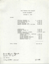 Income Statement, 1990 Freedom Fund Banquet, October 9, 1990