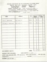 Campaign 1000 Report, Dwight James, Charleston Branch of the NAACP, October 27, 1988