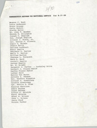 Membership List, Charleston Branch of the NAACP, October 1990