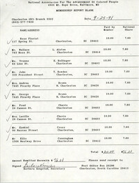 Membership Report Blank, Charleston Branch of the NAACP, Barbara Kingston, September 25, 1991