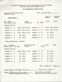 Life Membership Report Blank, Charleston Branch of the NAACP, Barbara Kingston, October 5, 1991