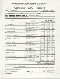 Campaign 1000 Report, Benjamin E. Green, Charleston Branch of the NAACP, September 1, 1988