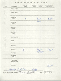 Funds Transmittal Form, E. Culton and Theresa Smart, September 19, 1989