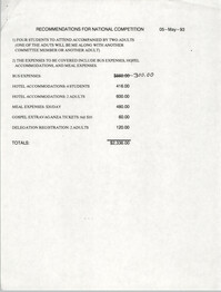 Recommendations for National Competition, NAACP, May 5, 1993