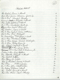 Charleston NAACP, List of names