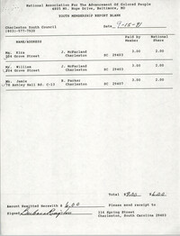 Youth Membership Report Blank, Charleston Youth Council, NAACP, Barbara Kingston, September 31, 1991