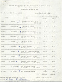 Membership Report Blank, Charleston Branch of the NAACP, Deboria D. Gourdine, March 15, 1989