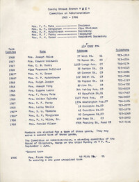 Committee on Administration, 1965-1966