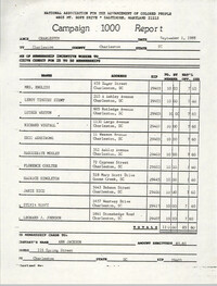 Campaign 1000 Report, Charleston Branch of the NAACP, September 1, 1988