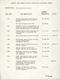 Plan of Actions and Milestones, Administrative Support Subcommittee, Freedom Fund Banquet, August 23, 1989
