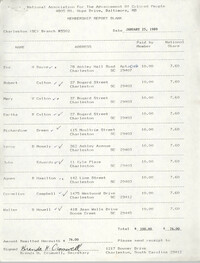 Membership Report Blank, Charleston Branch of the NAACP, Brenda H. Cromwell, January 25, 1989