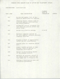 Plan of Actions and Milestones, Contributions Subcommittee, Freedom Fund Banquet, 1989